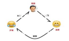 TP钱包的前世今生:区块链技术如何改变数字资产