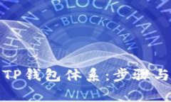 如何创建TP钱包体系:步骤与注意事项