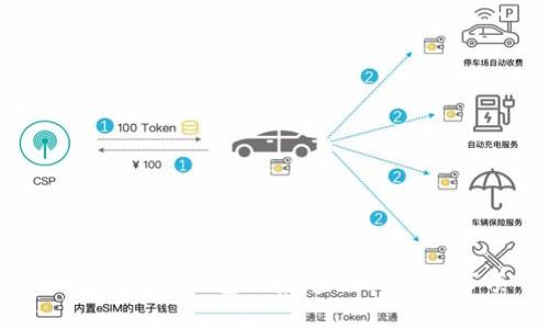 如何创建TP钱包体系:步骤与注意事项