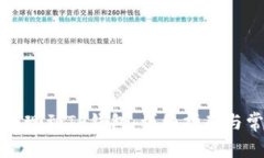 如何将资金提现到TP钱包:详细指南与常见问题解