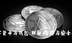 数字货币与钱包:理解、选择与安全指南