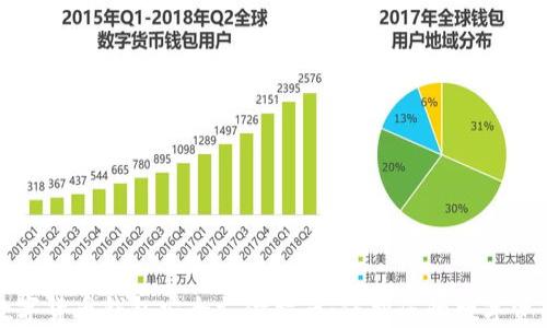 数字货币钱包安全支付指南:保护您的数字资产