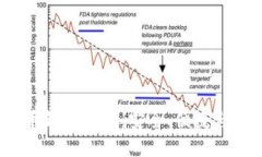 2023年数字货币钱包推荐:安全、便捷与实用的最
