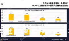 TP钱包能量宽带详解:什么是能量宽带及其应用