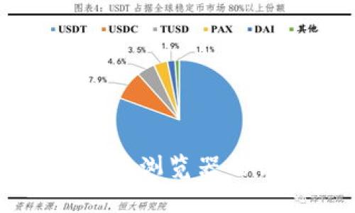 TP钱包更换浏览器的详细指南