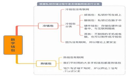 数字钱包营销:如何在买方市场中占据优势