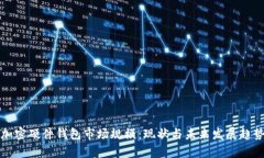 全球加密硬件钱包市场规模:现状与未来发展趋