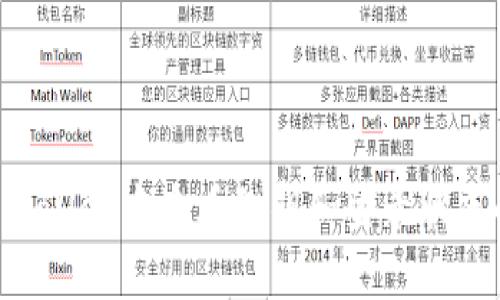 如何在TP Wallet中查看私钥和登录状态的完整指南