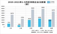 全面解析区块链游戏万能钱包:如何使用及其未