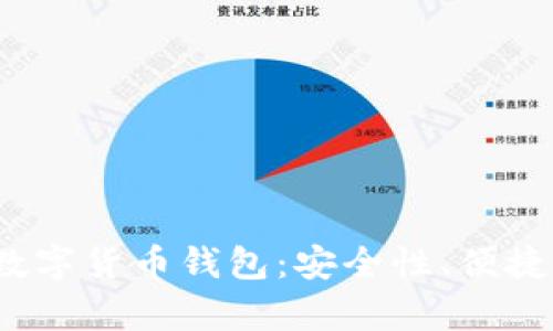 2023年最值得推荐的数字货币钱包:安全性、便捷性与功能性全方位解析