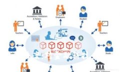 美国数字钱包法案:对金融科技未来的深远影响