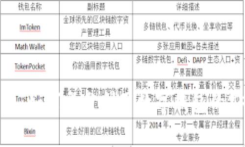 数字钱包管理:如何充分利用数字钱包的安全和便利性