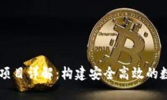 区块链钱包开发项目详解:构建安全高效的数字