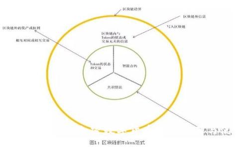 2023年最热门的加密数字货币钱包推荐与使用指南