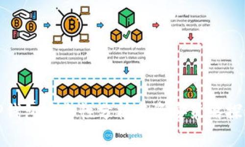 TP钱包安全性分析与资安策略探讨