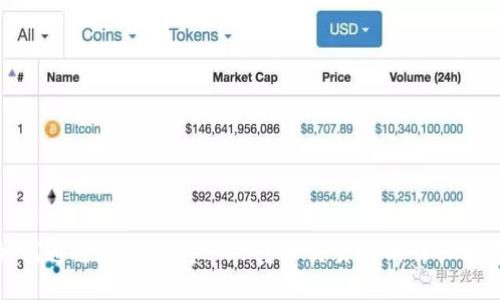 如何通过TP钱包将BNB转入交易所的详细指南