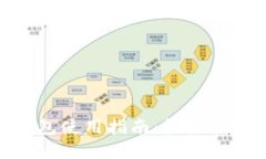 银行数字钱包使用指南：轻松管理你的财务