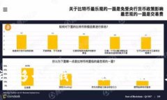 如何一人注册多个TP钱包:详细指南与常见问题解