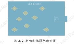 TP钱包观察区详解:功能、用途与用户案例分析