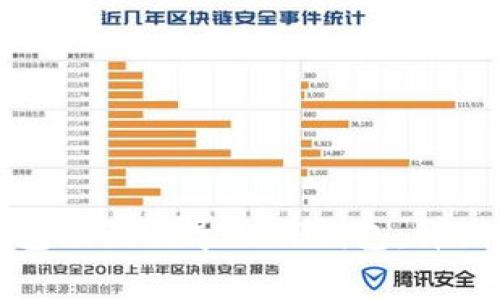 如何将小狐狸钱包助记词导入TP钱包:详细步骤与注意事项