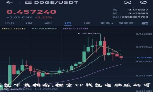 TP钱包下载指南:探索TP钱包电脑版的可能性