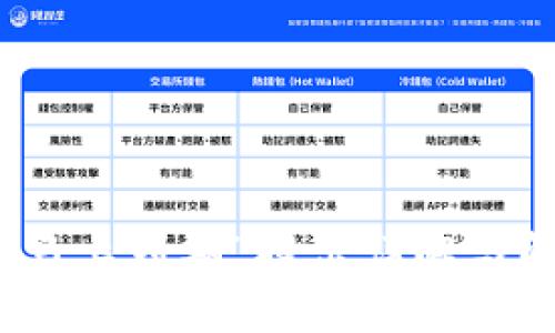 TP钱包“马上到期”提示详解与解决方案