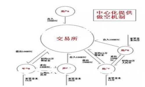   OTC365和TP钱包：了解数字资产交易和管理的新选择 / 

 guanjianci OTC365, TP钱包, 数字资产管理 /guanjianci 

---

在这篇文章中，我们将深入探讨OTC365和TP钱包这两个数字资产管理和交易平台。随着加密货币和数字资产的兴起，越来越多的人开始关注如何安全高效地交易和存储自己的数字资产。OTC365作为一个专注于场外交易的平台，TP钱包则是一个流行的数字资产管理工具。这篇文章将涵盖这两个平台的主要特点、优势、使用场景以及各自的安全性等方面，帮助用户更好地理解并选择适合自己的工具。

OTC365是什么？
OTC365是一款专注于场外交易（OTC，即Over-The-Counter）的数字货币交易平台。与传统的交易所不同，OTC交易允许用户直接与其他用户进行交易，而不是通过公开的市场。这种方式通常能够提供更大的交易灵活性和隐私性。在OTC365上，用户可以以较低的滑点价格快速完成大宗交易。同时，该平台支持多种主要的加密货币，满足不同资产需求的用户。

OTC365的用户界面设计，使得用户可以快速上手。平台还提供了实时行情、交易记录等功能，帮助用户做出更明智的交易决策。与其他OTC平台相比，OTC365的交易费用相对较低，这使它成为了很多投资者的优先选择。此外，OTC365还提供了24小时的客服支持，确保用户在交易过程中能够得到及时的帮助。

TP钱包介绍
TP钱包（Trust Wallet）是一款流行的数字资产钱包，由知名的加密货币交易所Binance收购。它不仅支持广泛的加密货币，还集成了去中心化应用（DApp）浏览器，使得用户可以无缝地访问基于区块链的应用。TP钱包的一个显著特点是用户完全掌控自己的私钥，这意味着用户的资产安全性更高。

TP钱包支持多种平台，包括iOS和Android，使其成为了移动设备用户的理想选择。用户可以在钱包内查看资产余额、发送和接收加密货币、参与代币交换等。由于其用户友好的界面和强大的功能，TP钱包得到了大量加密货币爱好者的青睐。

OTC365与TP钱包的优势比较
OTC365和TP钱包虽然都是加密货币相关的平台，但它们的功能和使用场景存在显著差异。OTC365专注于大宗交易和场外交易，而TP钱包则是用于存储和管理数字资产的工具。一方面，OTC365通过直接交易避免了市场波动对交易价格的影响；另一方面，TP钱包提供了更为安全和灵活的资产存储方案。

在选择合适的平台时，用户需明确自己的需求。如果主要关注交易和获取最佳价格，OTC365或许更为适合。但如果需要一个全面的数字资产管理解决方案，TP钱包无疑是一个不错的选择。在实际使用中，很多用户会将这两者结合起来，利用OTC365进行交易，随后将资产转入TP钱包中进行长期存储。

如何选择OTC365与TP钱包的最佳组合？
在选择OTC365和TP钱包的最佳组合时，用户需要考虑多个因素，包括交易成本、安全性、使用方便性等等。首先，用户需要评估自己的交易需求和投资策略。对于首次交易的用户来说，可以先从OTC365开始，进行小额交易，熟悉市场的运作方式。

而在资产存储上，TP钱包因其对用户私钥的管理方式而被认为是较为安全的选项。用户可以在OTC365完成交易后，及时将交易所得转移至TP钱包进行安全存储。此外，用户还需持续关注这两个平台的更新和，选择适合当前市场环境的交易方式。

OTC365和TP钱包的未来发展趋势
随着区块链技术的发展和加密货币的普遍应用，OTC365和TP钱包面临着巨大的机遇和挑战。在未来，OTC365有可能推出更多的交易工具和服务，以提高用户的交易体验和效率。例如，引入高频交易算法、增强用户信任的评级系统等，将是未来的发展方向。

而TP钱包也可能进一步整合更多去中心化金融（DeFi）服务，为用户提供更全面的数字资产解决方案。随着DeFi的崛起，用户对于用一个钱包管理多种金融工具的需求将显著增加。

常见问题解答
在理解OTC365和TP钱包时，用户可能会有一些疑问。接下来，我们将根据这些疑问进行详细解答。

1. OTC365的交易手续费用是怎样的？
OTC365的交易手续费是根据不同的交易金额和交易方式而有所不同，通常在0.1%到0.5%之间。这种灵活的收费结构使得投资者可以根据自己的需求选择合适的交易方式。另外，OTC365也会定期推出一些优惠活动，吸引新用户参与。

对于大宗交易，交易手续费可能进一步减免，使得大额投资者在降低交易成本的同时，实现更大的资产增值。此外，用户在交易前可以查看实时的手续费信息，以便于作出更好的交易决策。

2. TP钱包能够存储哪些类型的数字货币？
TP钱包支持多种主流的加密货币，包括但不限于比特币（BTC）、以太坊（ETH）、瑞波币（XRP）等。TP钱包还支持多种ERC-20和BEP-20代币，为用户提供更大的灵活性，便于管理各种资产。在不断增加支持的资产种类方面，TP钱包展现了强大的市场适应能力。

若用户需要存储特定的代币，可以提前检查TP钱包的支持列表。此外，TP钱包用户也能通过DApp直接在钱包内进行资产交换和购买，进一步提高了使用的便捷性。

3. OTC365的安全性如何？
OTC365注重用户的资金安全，在交易过程中使用了多重安全措施。例如，平台采用了冷钱包存储大部分资金，并使用多重身份验证和数据加密技术，以防止黑客攻击和数据泄露。

与此同时，用户在进行交易时应保持警惕，确保使用安全的网络环境，并避免在公共场所连接陌生的Wi-Fi网络。此外，OTC365还定期进行安全审计，以确保平台的资产安全性始终处于最高水平。

4. TP钱包的私钥管理方式是怎样的？
TP钱包在安全性方面的一个核心优势是，用户完全掌控自己的私钥。这意味着用户在使用TP钱包时，可以确保自己的加密资产不受外部因素的影响。私钥存储在用户的设备上，用户需自行备份并管理，确保安全。

如果用户不小心丢失了私钥，则将无法再访问钱包内的资产。因此，建议用户定期进行备份，并将备份文件保存在安全的位置。TP钱包的这种管理方式兼顾了用户的资产安全和隐私，适合对财务自主性有较高需求的用户。

5. OTC365和TP钱包可以一起使用吗？
是的，OTC365和TP钱包可以组合使用，以实现更高效的资产管理和交易策略。在OTC365完成交易后，用户可以将所获资产转入TP钱包进行安全存储。这种方式不仅提高了交易的灵活性，还保证了资产的长期安全性。

许多用户会选择在OTC365上进行短期交易，而将长期投资的资产存放到TP钱包中。此外，两者结合使用时，用户还可以更方便地参与DeFi项目，以便于在一个平台内管理多种投资组合。

总结来说，OTC365和TP钱包各自具备了较强的市场适应性和用户友好性，能够满足不同用户在数字资产管理和交易上的多样化需求。希望这篇文章能够帮助用户深入了解这两个平台，为你的数字资产管理选择提供指导与建议。