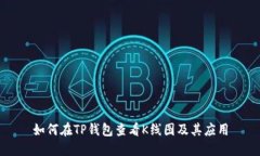 如何在TP钱包查看K线图及其应用