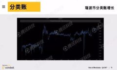 如何找回TP钱包密码但不知道私钥? / guanjian