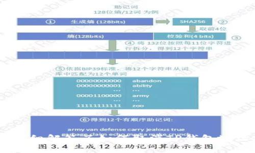baioti如何取消TP钱包地址授权？详细指南与常见问题解答/baioti  
TP钱包, 钱包地址授权, 加密货币安全/guanjianci  

在如今的数字时代，随着加密货币的普及，使用各种钱包进行数字资产的管理已经成为一种趋势。TP钱包作为一种常见的加密货币钱包，提供了极大的便利性。然而，许多用户在使用TP钱包时，可能会涉及到对钱包地址的授权问题。这也引发了一个常见的疑问：如何取消TP钱包地址授权？在本文中，我们将详细介绍这一问题，并解答相关的常见问题。  

一、TP钱包地址授权的基本概念  
TP钱包授权是指用户允许某个DApp（去中心化应用程序）或者其他智能合约访问其钱包中的特定信息或执行特定操作。这样的授权是为了方便用户在进行区块链交易时，不必每次都重复输入密码或者进行复杂的确认步骤。授权之后，DApp或智能合约可以在一定范围内操作用户的钱包地址，比如转账或者获取余额等。  

二、为什么需要取消TP钱包地址授权  
在某些情况下，用户可能需要取消TP钱包地址的授权。这通常出于以下几种原因：  
ul  
listrong风险管理：/strong在进行了一次交易后，用户可能会担心DApp或合约继续使用其授权。在保护资产安全的角度出发，撤销授权是保护自己的有效措施。/li  
listrong改善性能：/strong某些DApp在取得授权后，可能会持续访问用户的信息，这可能导致钱包性能下降，或者增加安全隐患。因此，合理管理授权也是改善钱包性能的一种方式。/li  
listrong不再使用的DApp：/strong如果用户不再使用某个DApp，继续保持授权就没有必要。撤销授权既可以提高安全性，也可以减少不必要的资源消耗。/li  
/ul  

三、取消TP钱包地址授权的步骤  
接下来，我们将介绍取消TP钱包地址授权的具体步骤：  
ol  
listrong打开TP钱包：/strong首先，确保你的TP钱包处于开启状态并已登录。/li  
listrong进入设置菜单：/strong在钱包的主页面，找到并点击“设置”选项，通常这个选项可以在屏幕的一角找到。/li  
listrong选择权限管理：/strong在设置菜单中，找到“权限管理”或“授权管理”选项，点击进入。/li  
listrong查看授权列表：/strong在权限管理界面，会显示出所有已授权的DApp和智能合约。用户可以逐个查看这些授权的细节。/li  
listrong取消授权：/strong在找到需要取消授权的DApp后，点击对应的“取消授权”或“撤销授权”按钮，并确认操作。这样就成功取消了该DApp对钱包地址的授权。/li  
/ol  
以上步骤简单易行，用户可以通过这种方式自主管理自己的授权状态，从而增强钱包的安全性。  

四、常见问题解答  
在TP钱包地址授权中，用户可能会有一些常见的问题，下面我们将着重解答这五个问题：  

问题1：TP钱包地址授权是否安全？  
许多人在使用TP钱包时会问，授权是否安全？这实际上取决于多个因素。  
首先，当用户授权某个DApp时，该DApp可以在授权范围内使用用户的钱包地址。大多数情况下风险是可控的，因为用户可以随时撤销授权。然而，如果用户授权的不明来源或非正规的DApp，就可能面临一定的安全隐患。这些不明DApp可能会获取用户的信息并进行不当操作。  
其次，用户需要注意授权的范围。比如，某些DApp可能只需要读取用户的余额，而另外一些DApp可能需要完全控制权限。因此，在授权之前，用户需要仔细了解每个DApp的权限要求。  
为了降低风险，建议用户在授权前多做调查，了解DApp的背景与声誉。同时，定期检查和撤销不必要的授权将有助于提升钱包的安全性。  

问题2：如何判断哪些DApp需要授权？  
判断哪些DApp需要授权其实并不复杂，关键在于用户的使用需求。  
一般来说，如果你打算使用某个DApp进行某种交易或者操作，比如交换代币、参加某个活动等，通常是需要授权的。这时候，你需要查看DApp所需的授权类型，并根据实际情况进行授权。  
另一方面，如果你只是想查看一个DApp的功能，而并不打算执行任何操作，通常不需要授权。用户可以选择不直接连接钱包，或者使用提供的查看模式。  
最重要的是，用户在使用DApp前应做好调查，查看是否有其他用户的反馈以及相关的建议，以帮助自己判断是否要对该DApp进行授权。  

问题3：撤销授权后还能恢复吗？  
撤销授权后，用户是否可以恢复这个授权是一个常见疑问。实际上，用户随时可以再次对某个DApp进行授权操作。  
撤销授权其实是一个简单的过程。即便用户选择了撤销之前的授权，只要再次访问该DApp并执行相关操作，钱包将会要求重新授权。这一过程与首次授权类似，用户需要在授权之前再次确认适当的权限范围。  
不过，用户需注意的是，在重新授权后，需再次保证该DApp的安全和声誉，以确保自己的钱包能够得到妥善的保护。  

问题4：我该如何保护我的TP钱包安全？  
保护TP钱包安全主要由几个方面组成：  
ul  
listrong设置强密码：/strong使用复杂且难以被猜测的密码，定期更换密码，并避免在其他平台使用相同的密码。/li  
listrong启用双重认证：/strong如果TP钱包支持双重认证，建议务必启用。这样可以为账户增加一层保护，避免未授权的访问。/li  
listrong定期检查授权：/strong定期检查DApp的授权状态，撤销不必要的授权或不再使用的DApp授权。/li  
listrong保持软件更新：/strong定期更新TP钱包应用程序，以确保应用程序能够及时修补漏洞和提高安全性。/li  
listrong警惕钓鱼攻击：/strong对陌生的链接和网站保持警惕，不要随意输入钱包信息，确保在官方网站上进行操作。/li  
/ul  
总之，安全意识是保护TP钱包的基础，用户应对自己的数字资产保持高度的警惕性。  

问题5：TP钱包的技术支持在哪里？  
当用户在使用TP钱包时遇到问题时，联系技术支持是非常重要的。  
TP钱包通常会提供多种渠道供用户寻求技术支持，用户可以通过以下方式获得帮助：  
ul  
listrong官方网站：/strong访问TP钱包的官方网站，寻找帮助中心或文档，获取常见问题的解答。/li  
listrong社交媒体：/strong关注TP钱包的社交媒体平台，如Twitter、Telegram等，这些平台会定期发布官方更新和用户反馈。/li  
listrong在线客服：/strong很多钱包提供即时的在线客服，用户可以通过聊天功能直接与客服联系，获得快速的帮助。/li  
listrong社区论坛：/strong参与TP钱包的用户社区，用户可以在社区中提问，寻求其他用户的反馈和解决方案。/li  
/ul  
无论用户通过哪种方式寻求支持，保持良好的沟通记录，并详细描述所遇到的问题，可以提高解决问题的效率。  

总的来说，TP钱包的地址授权涉及到安全、便捷和管理上的多个方面。用户了解这些基本概念后，可以更加自信地使用钱包，保护自己的数字资产。本篇文章不仅详细解答了如何取消TP钱包地址授权，也为大家提供了相关的常见问题及解答，希望能够帮助用户更好地理解和管理自己的数字资产。
