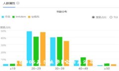数字钱包006是什么卡？它的来源及功能详解