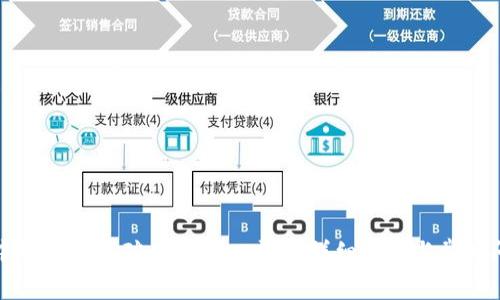 TP钱包中如何购买矿工费（Gas费）？详细指南与常见问题解答