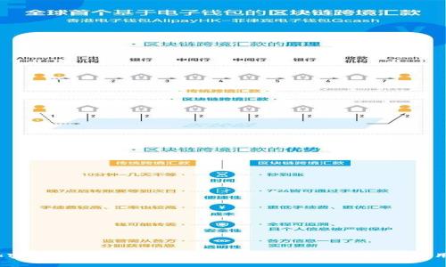 2023年最佳加密货币钱包中文App排行榜:安全、便捷与实用性全方位分析