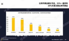 TP钱包支持的DApp及其使用指南