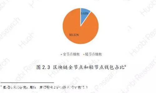 2023年国内认可的区块链钱包平台全指南