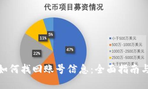 数字钱包如何找回账号信息：全面指南与解决方案
