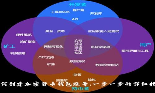 如何创建加密货币钱包账号:一步一步的详细指南