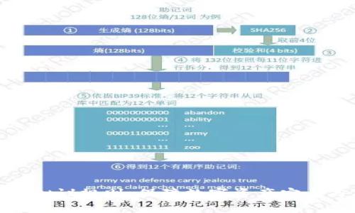 加密钱包的拟议规则:保障数字资产安全与用户权益