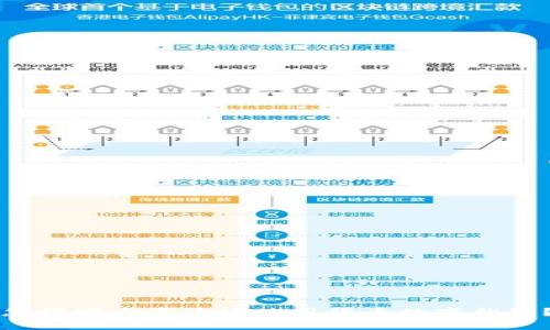怎样安全高效地使用货币数字钱包?