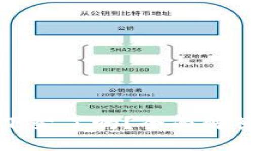 TP钱包官网下架了吗？全面解答与用户指南