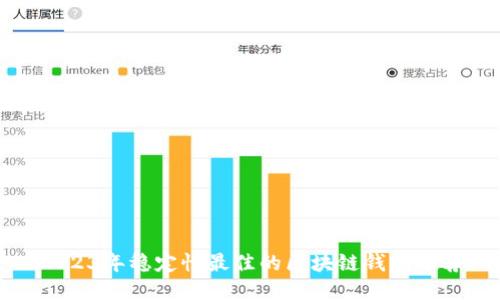 2023年稳定性最佳的区块链钱包推荐