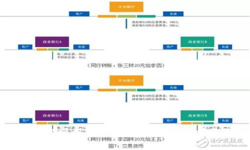 独家揭秘:如何顺利下载TP钱包?专家亲授步骤与秘诀!