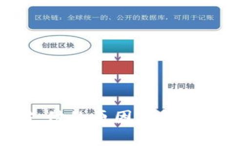 TP钱包不能支付的原因及解决专家独家秘诀