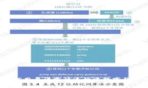 专家揭秘：如何用易语言快速构建数字钱包的独家秘诀