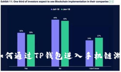 专家揭秘:如何通过TP钱包进入手机链游的独家秘诀