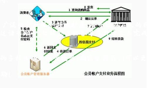   数字钱包如何分银行？专家揭秘独家秘诀！ / 

 guanjianci 数字钱包, 银行, 支付方式 /guanjianci 

什么是数字钱包？
说真的，随着科技的发展，数字钱包已经成为我们日常生活中不可或缺的一部分。想象一下，你在超市购物，不用带现金，也不用刷卡，只需要拿出手机轻轻一碰，就可以完成支付。这就是数字钱包给我们带来的便利。简单来说，数字钱包是一种存储支付信息的应用，可以让用户方便、快速地进行电子支付。

银行与数字钱包的关系
在了解数字钱包之前，我们得先搞清楚它与银行的关系。传统银行主要负责存款、贷款、汇款等金融服务，而数字钱包则是将这些服务以更便捷的方式呈现给用户。可以说，数字钱包是对传统银行服务的延伸和提升。许多数字钱包，比如支付宝、微信支付，都有与银行账户绑定的功能，让用户可以轻松转账、付款。

数字钱包如何分银行？
那么，数字钱包分银行吗？得说，这个问题的答案有点复杂。一般来说，数字钱包本身并不“分银行”，但是它可以与不同的银行账户进行绑定。从技术上讲，用户可以选择将自己的数字钱包与多个银行账户链接。因此，用户能在同一个数字钱包中，轻松管理来自不同银行的资金。

数字钱包的多样性
在如今的市场上，有各种各样的数字钱包供我们选择。有些是由大型银行推出的，像招商银行的“掌上银行”或是建行的“云闪付”。这些钱包通常会提供一些独特的金融产品或服务，比如贷款、理财等。
还有一些是第三方的数字支付平台，比如支付宝、微信支付、PayPal等。这些平台不仅支持支付服务，还提供了购物、小额贷款、理财等一系列功能，真的是很方便。

数字钱包的安全性
讲到安全性，这也是很多人关心的问题。其实，数字钱包和传统银行在安全性上并没有太大的差别。大多数数字钱包都采用了高级加密技术，确保用户的支付信息不会被泄露。同时，许多数字钱包还会提供消费者保护服务，让用户在发生欺诈时可以得到帮助。

选择合适的数字钱包
要选择合适的数字钱包，得考虑几个因素。比如，你所在的地区是否支持该钱包，钱包的使用费用、优惠活动、客服服务等。有些钱包会定期推出活动，像是充值返现、消费满减等，确实可以为我们省下一些费用。
另外，考虑到我们使用习惯，也很重要。比如，若你经常在线购物，选择一个和你常用的电商平台绑得很紧密的数字钱包，肯定会省不少时间。

数字钱包未来的发展趋势
把眼光放远一点，数字钱包的未来发展也是相当值得期待的。随着5G技术的发展，我们的生活会越来越数字化，而数字钱包也势必会向更广泛的金融服务领域扩展。有可能在不久的将来，数字钱包会与更多的金融服务相结合，甚至可能替代某些传统银行业务。
为了适应年轻一代用户对个性化和便利性的需求，数字钱包的操作界面、功能设计也会不断地更新迭代。你可能会发现，今后大家可以通过语音助手、智能家居设备等多种方式来完成支付，看起来真的很酷对吧？

结语
总的来说，数字钱包不仅方便了我们的生活，更是将传统银行的业务以一种更灵活的方式进行了整合。虽然说数字钱包不“分银行”，但它的多样化功能和便捷性，确实使得我们可以更自由地管理自己的资金。希望大家在使用数字钱包的时候，能多了解一些相关知识，选择最适合自己的钱包，享受数字支付带来的便利。 

这就是今天关于“数字钱包分银行吗？”这个话题的全部内容。如果你还有其他疑问或者想了解更多内容，不妨留言告诉我哦！我们下次再聊！