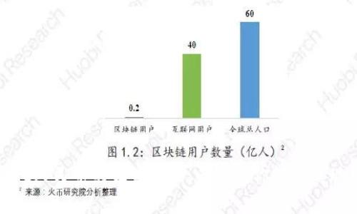 TP钱包转化人民币的独家秘诀：专家教你轻松实现资金流转