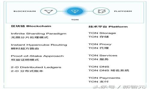 TP钱包代币变现的专家独家秘诀，你不知道的技巧！