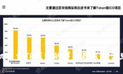 : 安卓手机下载TP钱包的详