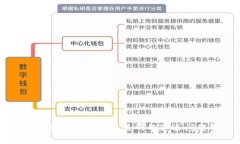 冷钱包转移至欧易交易所的延迟问题解析